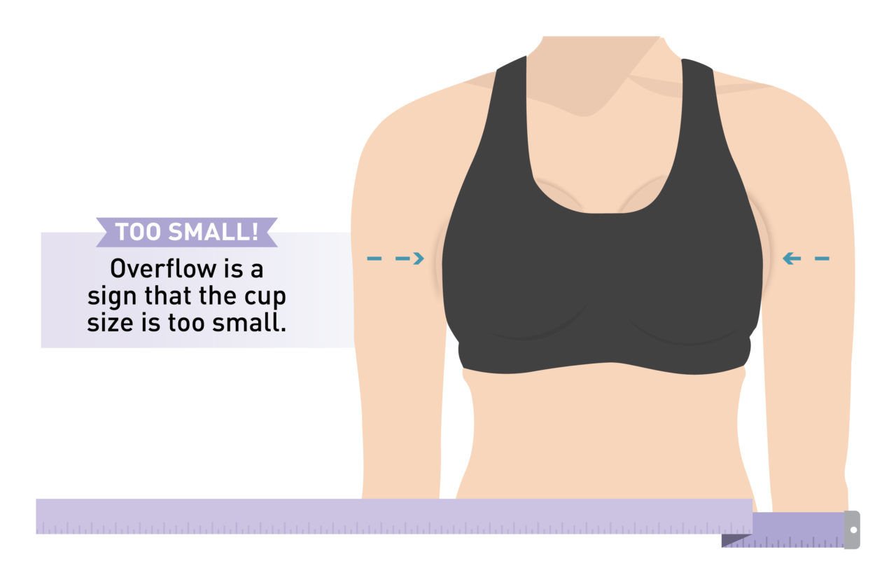 How Do You Know If Your Sports Bra is Too Small